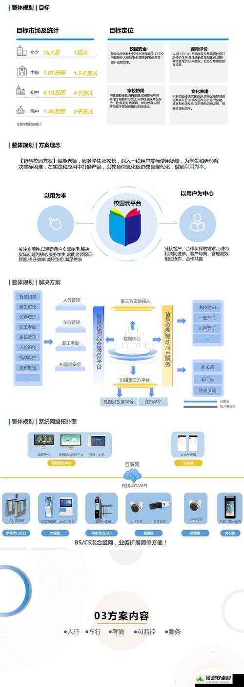 校园绑定 jy 收集系统 xh：打造智慧校园，提升学生综合素质